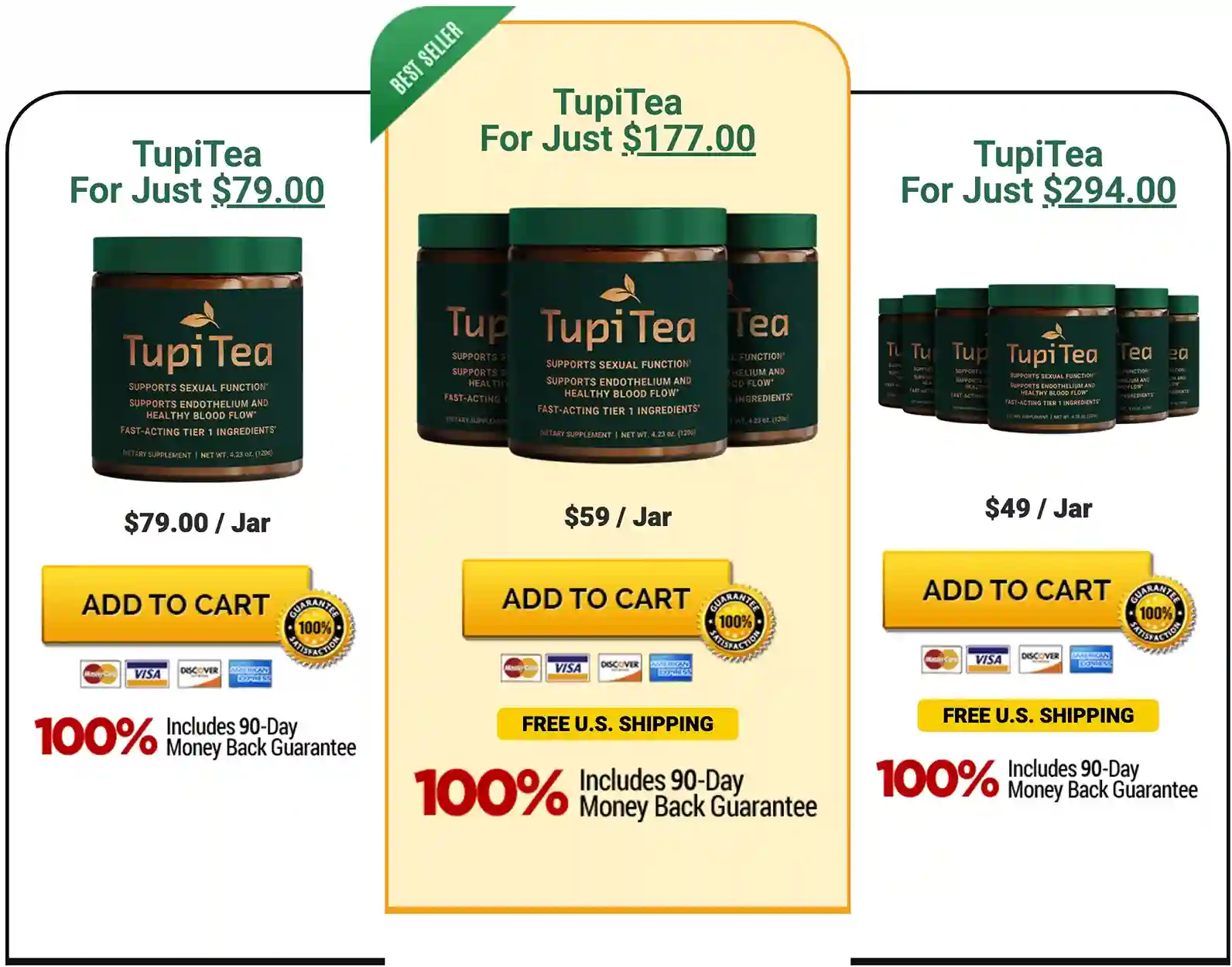 Tupi Tea Pricing — 1, 3 and 6 Jar Packages USA Free Shipping